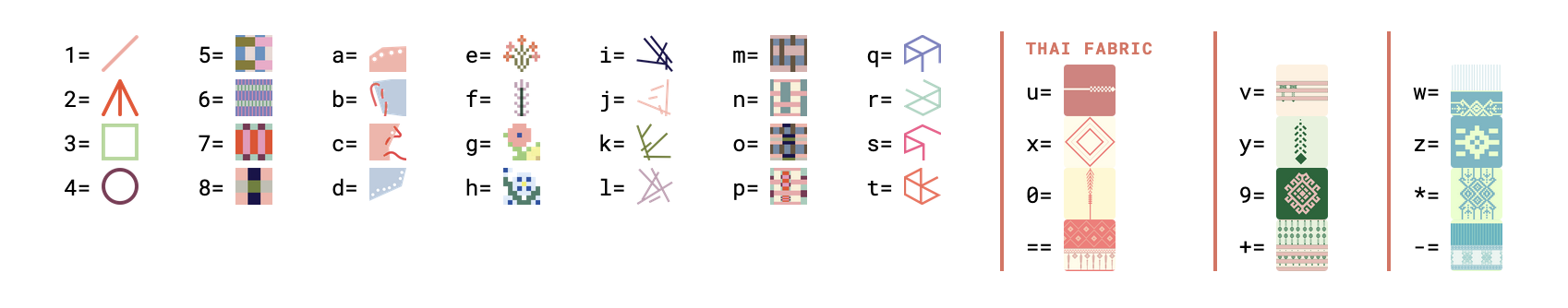 designs