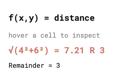 Live Calculation