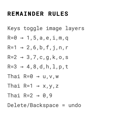 Rules
