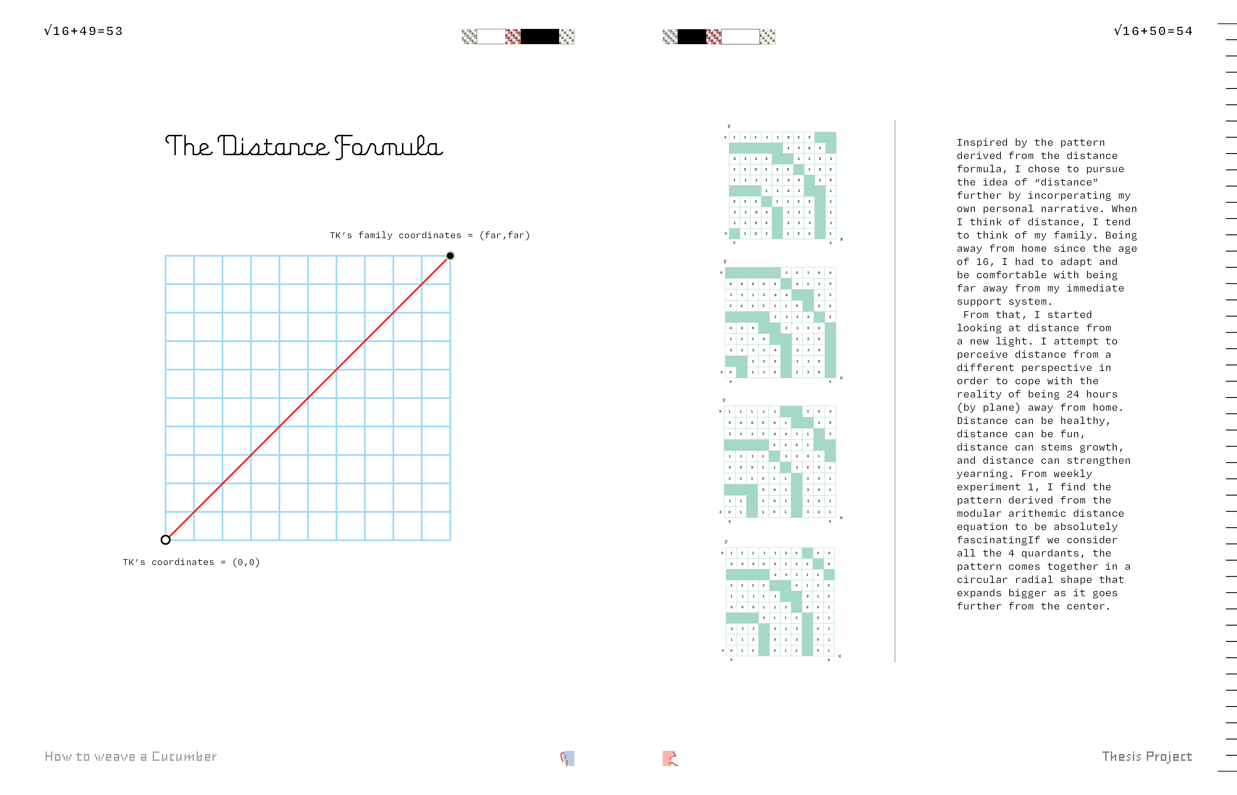 Weaving Distance