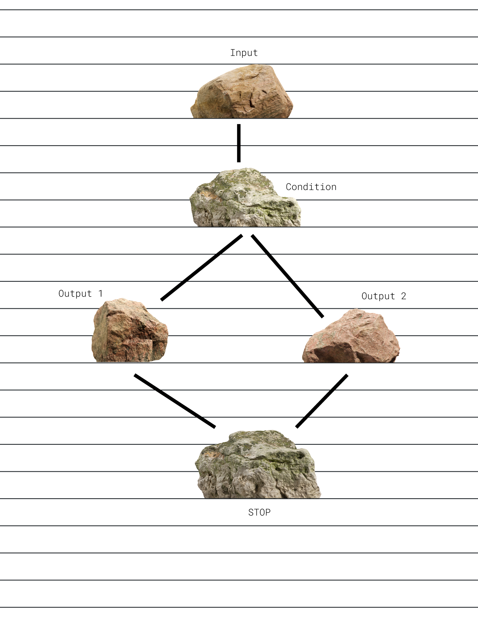 alg_stones